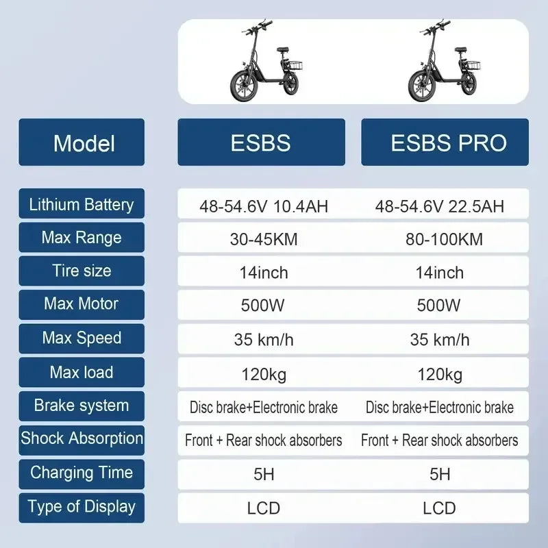 AOVOPRO ESBS Electric Bike - 500W Foldable
