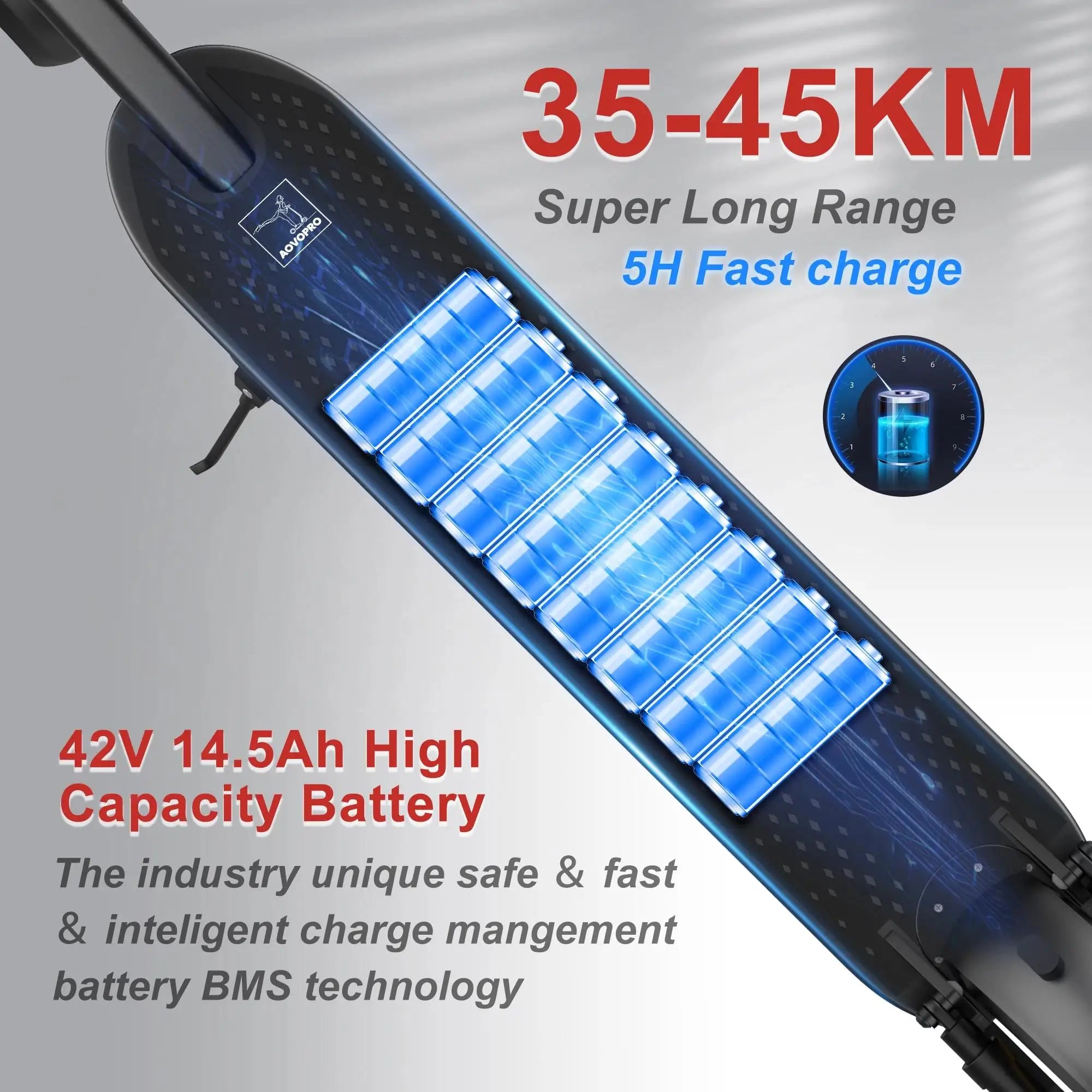 AOVOPRO ESMAX Electric Scooter - 500W 48V